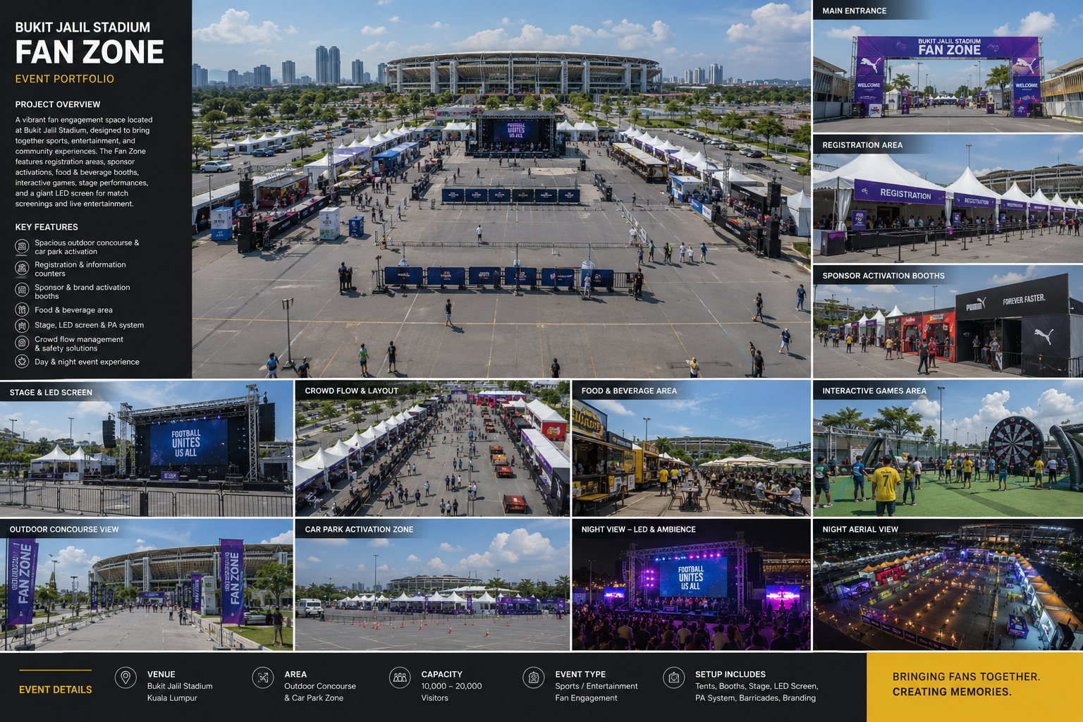 Bukit Jalil Stadium Fan Zone Event Portfolio setup overview